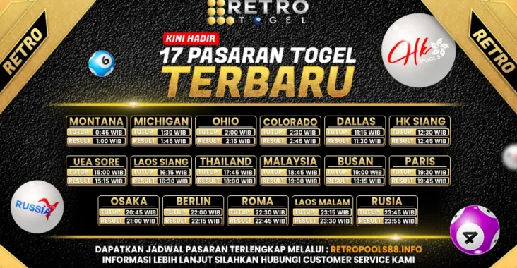 Retrotogel Agen Terpercaya Dalam era digital saat ini